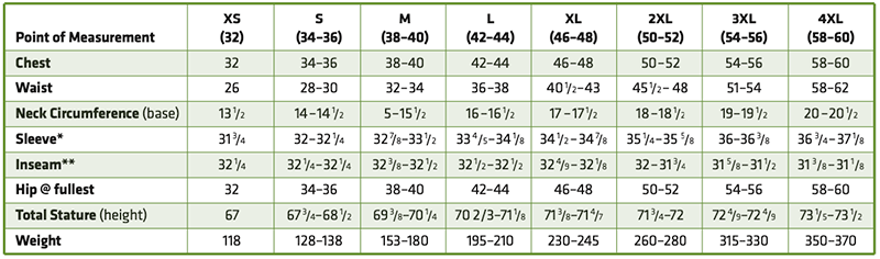 inseam length measured with the ml size.